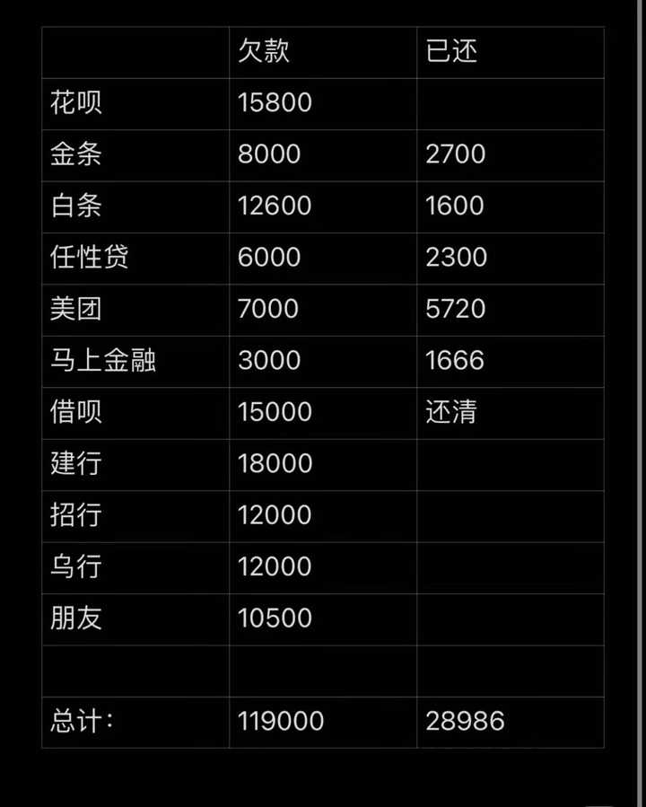 因本人资金周转不过来，360借条贷款逾期半个月，然后他们客服说已到我居住地走访取证真的吗？