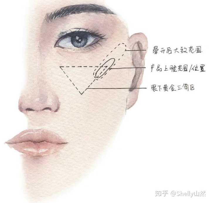有哪些高光真实的惊艳到了你?