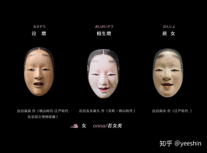 日本的 能面 是怎样的表演艺术 知乎 日本的 能面 是怎样的表演艺术 知乎