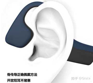 骨传导耳机是否会对听力造成损害?