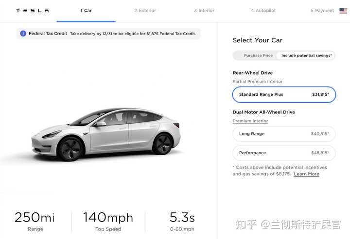 完全不懂车的人如何在美国买车 特别是二手车 知乎