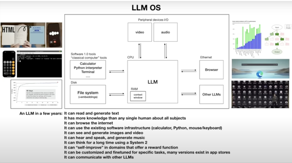 大模型的token究竟是什么？