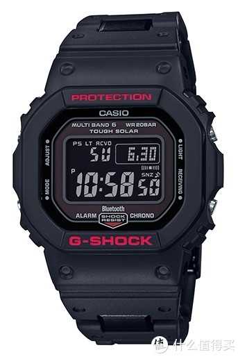 gwb5600 price