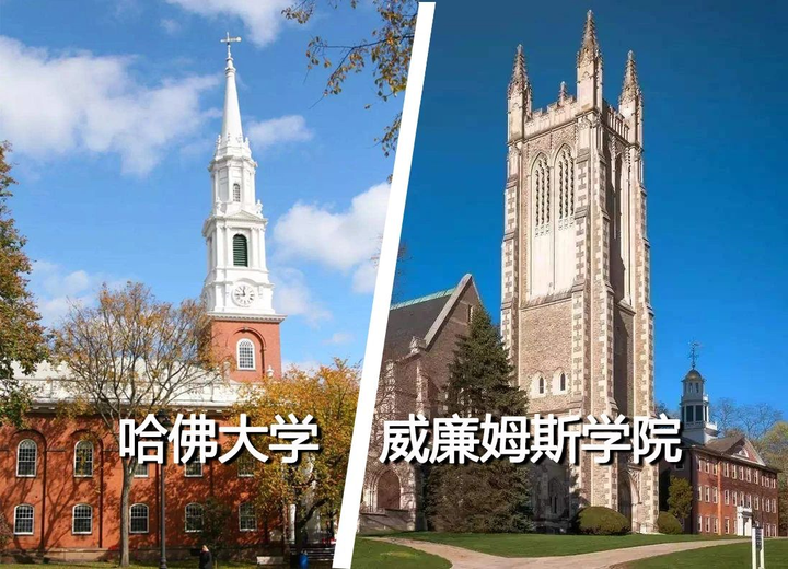 美国文理学院和综合大学有什么区别 知乎