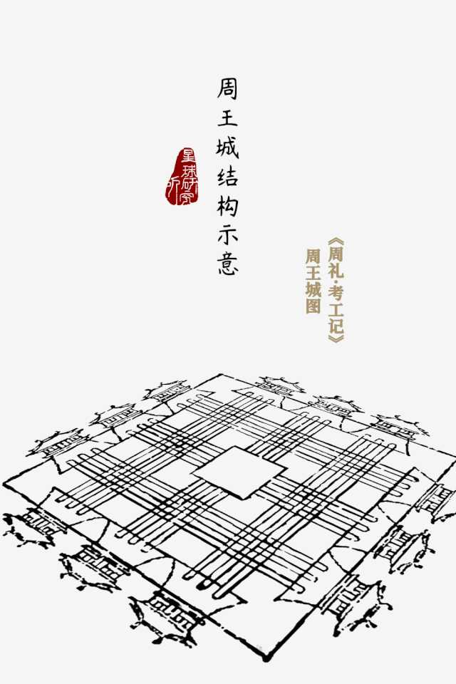 《周礼·考工记》中的周王城图,制图@张靖/星球研究所