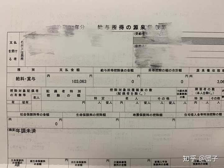 自由职业是种怎样的体验 知乎