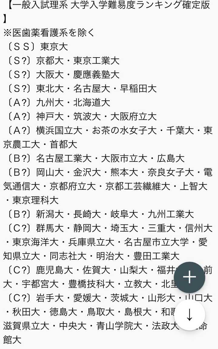 拿到了神户大学的内诺 请问该校有哪些优劣势 和九州大学相比如何 知乎