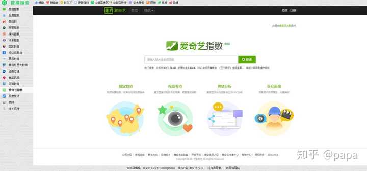 你们都是怎么在网上查资料，有什么好用网站和方法吗？ - 知乎