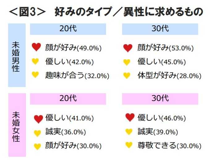 为什么有人觉得日本或韩国女性在外貌上普遍好于中国女性 知乎