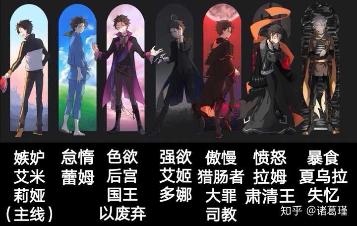 Re 从零开始的异世界生活 一共有几条if线 分别讲的是什么 诸葛瑾的回答 知乎 Re 从零开始的异世界生活 一共有几条if线 分别讲的是什么 诸葛瑾的回答 知乎