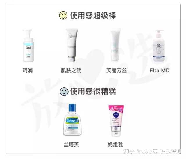 有哪些比较好用的男士洗面奶 知乎