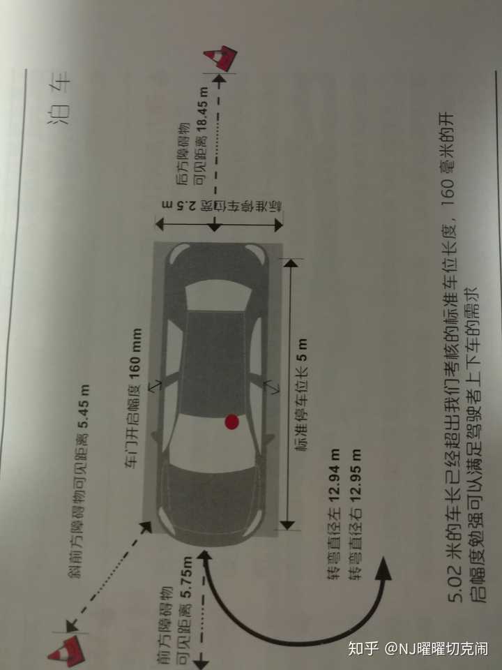 车库多大面积放车合适 车库面积一般多大合适 家用车库多少平方合适