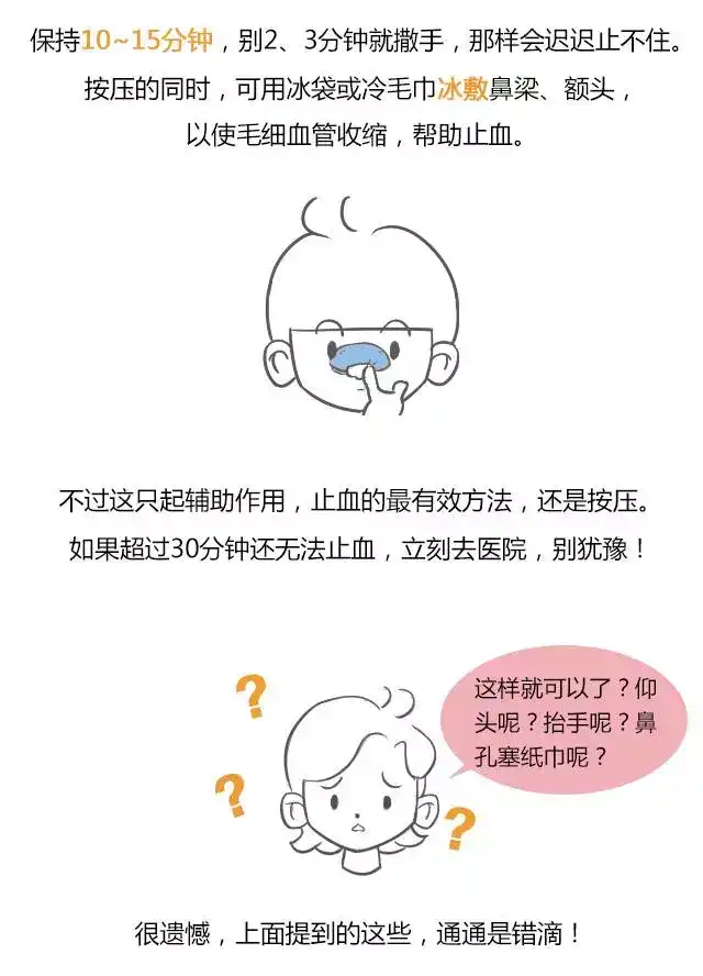 流鼻血最合理的止血方式是什么?
