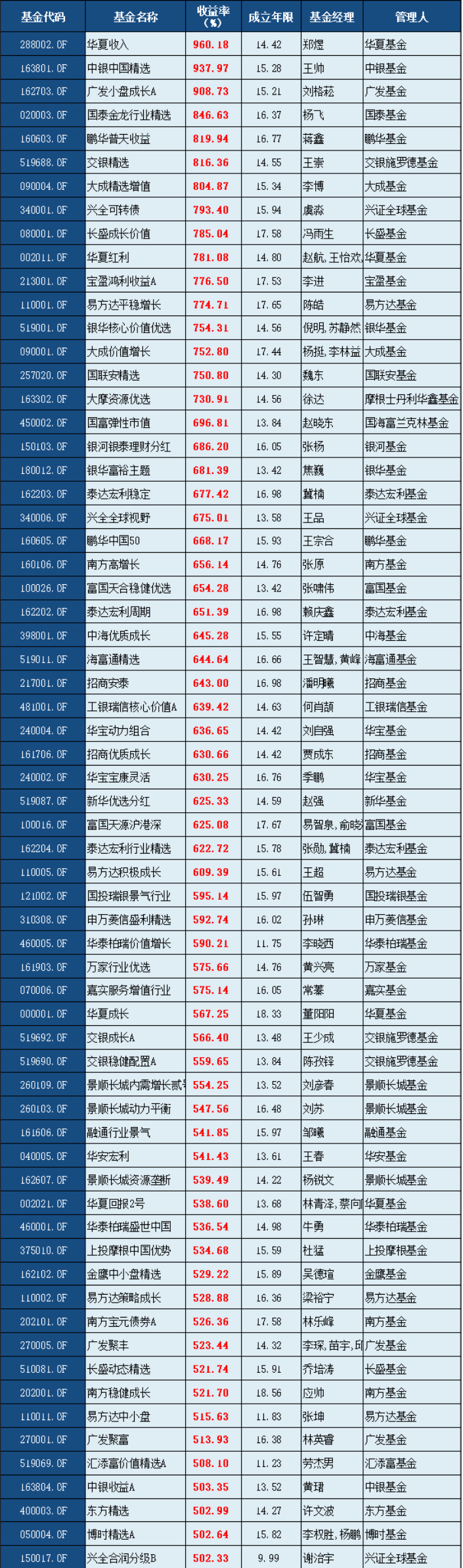 v2-9dbc9b052135cd44d513ace43c863456_hd.jpg?source=1940ef5c