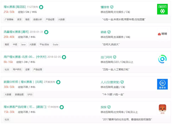无项目经验的往届生如何转行互联网?