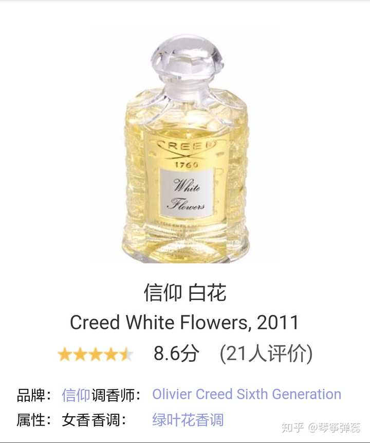 有没有水仙花味道的香水 知乎 有没有水仙花味道的香水 知乎