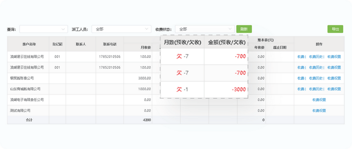 代理记账软件怎么选择？金蝶、用友、自会计、云账房、浪潮云、速达这几个都有什么优劣点啊？