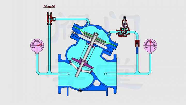 200x先导式减压阀怎么调节阀后压力