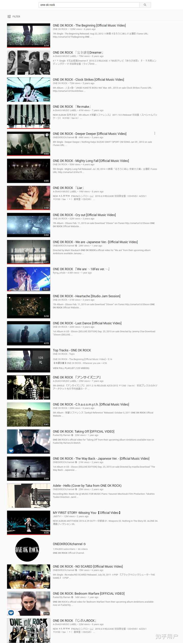 如何评价one Ok Rock的转型 知乎