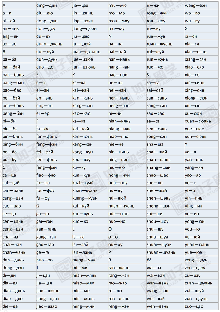 那个大神能告诉我lisyhan是啥意思 知乎