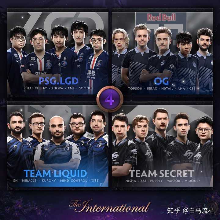 og 3:1 击败 liquid 夺得 ti9 冠军,成为世界首支双冠王,你有什么想说