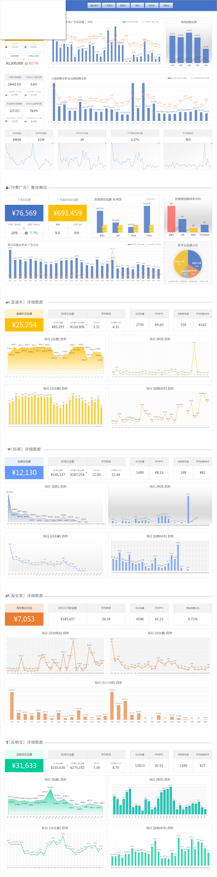 你见过最漂亮的excel 表格什么样 知乎