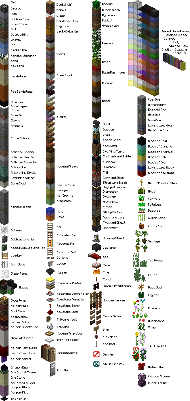 新手如何上手minecraft 知乎 新手如何上手minecraft 知乎