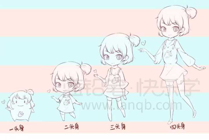 如何快速学会画q版人物 知乎 如何快速学会画q版人物 知乎