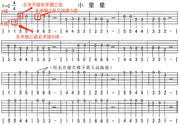吉他谱到底怎么看 知乎 吉他谱到底怎么看 知乎