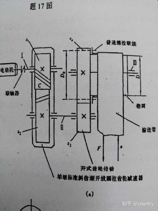 下图的三个轴那个是转轴心轴传动轴