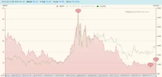 v2-9f326f2d4e4ac9e6dcb450d8fa38eb60_hd.jpg?source=1940ef5c