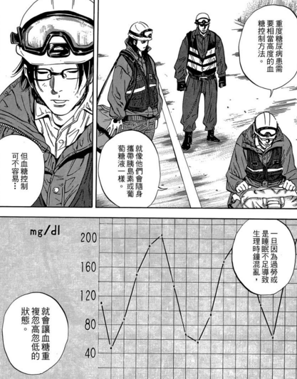 有哪些专业性较强的漫画 可供了解一个行业或领域 知乎