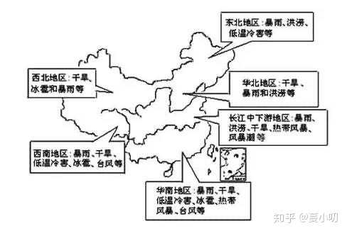 23,我国重点建设的煤矿