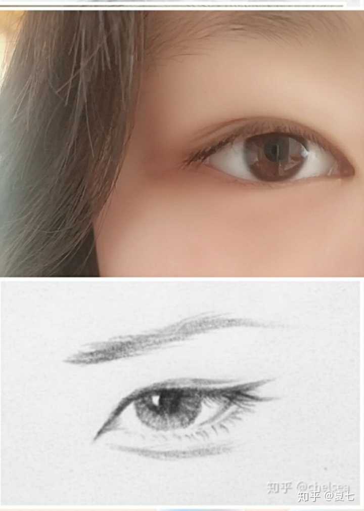 什么样的眼是丹凤眼?