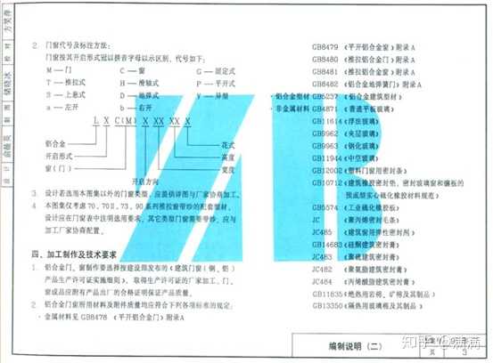 铝合金门窗哪个品牌好 知乎