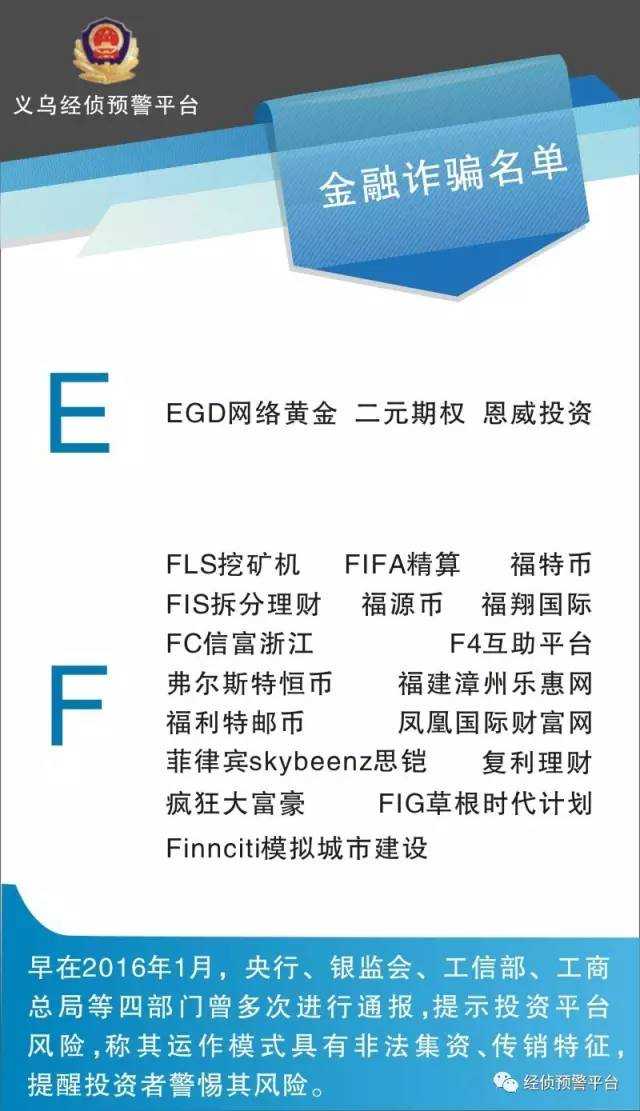 比特币 Bitcoin 现在发展的怎样 知乎 比特币 Bitcoin 现在发展的怎样 知乎