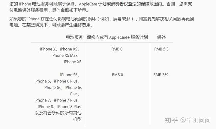 Iphone 官方售后换电池的价格是多少 知乎