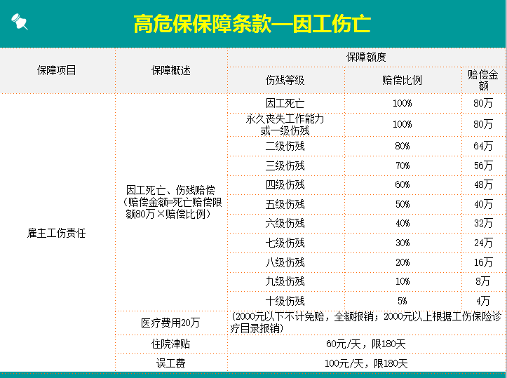 安徽中保企业管理有限公司 代缴工伤保险靠谱