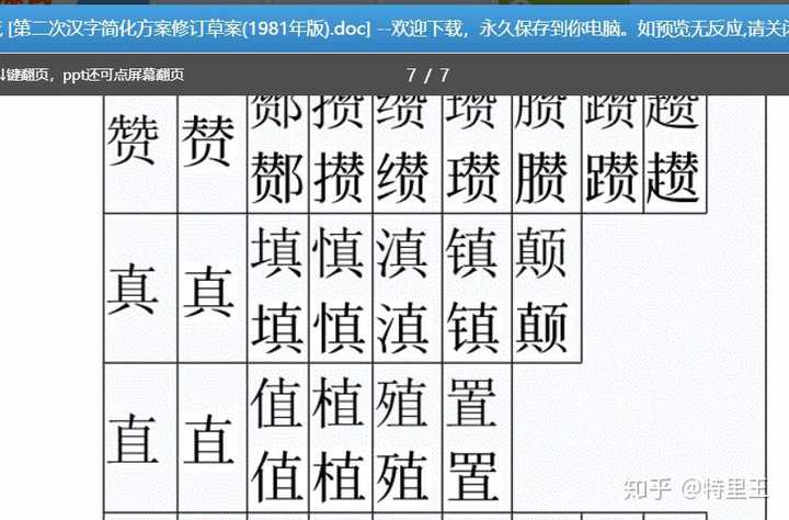 並最終形成了一個《增訂漢字簡化方案》,但是這份文件,我並沒能找到