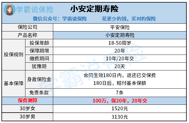 平安保险小安定期寿险靠谱吗 知乎