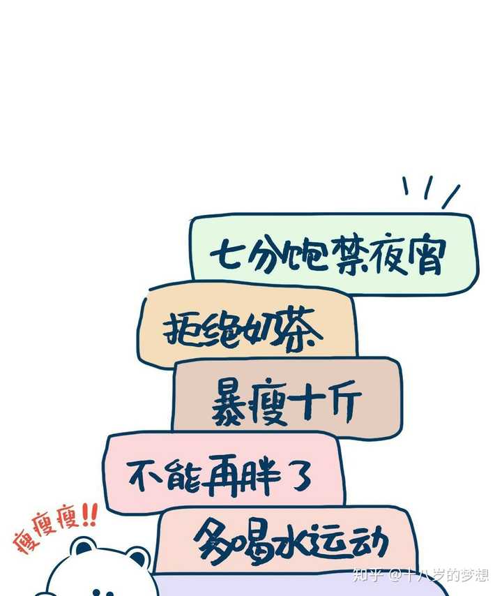 亲爱的陌生人,可否给我一句话激励我减肥?