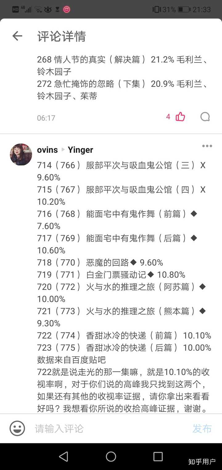 在日本新兰人气高还是柯哀人气高 两家粉丝也互掐么 知乎