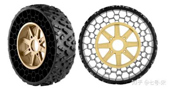 美国越野车制造商polaris在2014年也推出了一款npt无气轮胎.