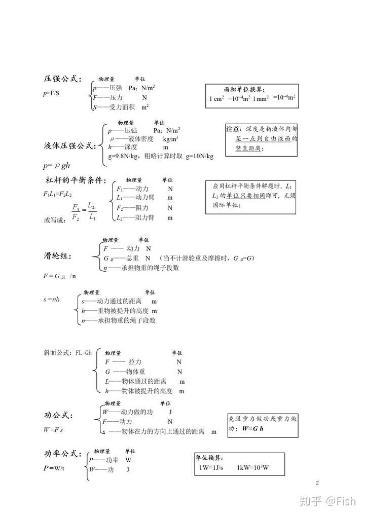 如何学好初中物理 知乎