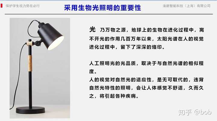 有全光谱的led灯么 知乎 有全光谱的led灯么 知乎