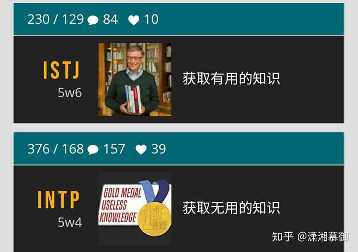 Intp人格有多讨厌 能举例吗 知乎