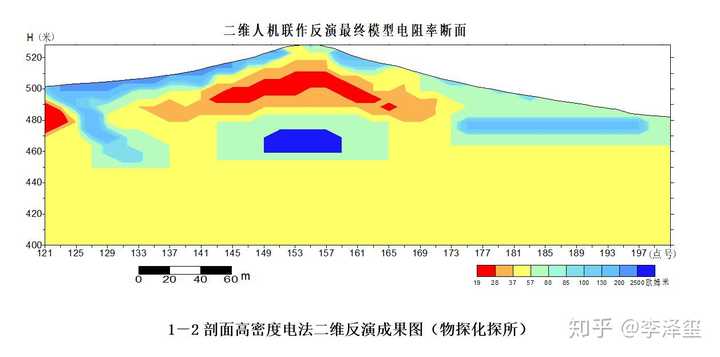 平凉古代迁入人口_平凉崆峒山(2)