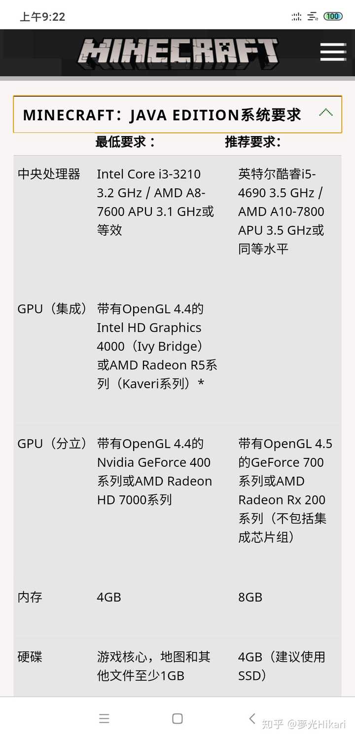 Minecraft畅玩的电脑最低配置是多少 最高配置 各种材质 光影 Mod 呢 知乎