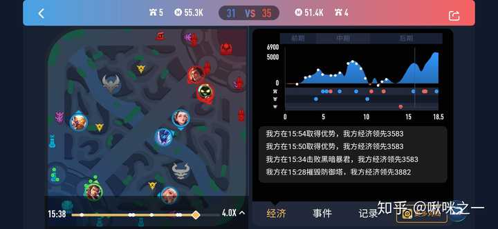 兵线是从游戏开始后多少秒开始出生