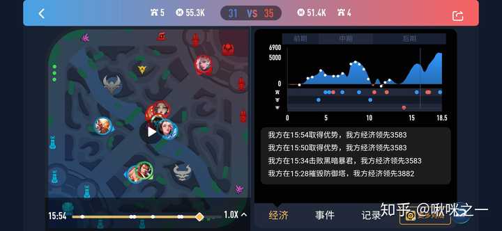 兵线是从游戏开始后多少秒开始出生